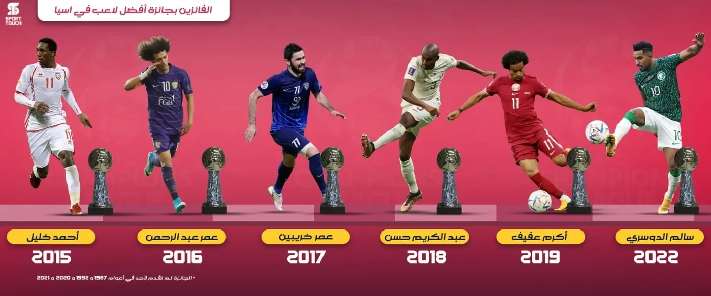 Published Sport Touch social post featuring the brand logo and football artwork